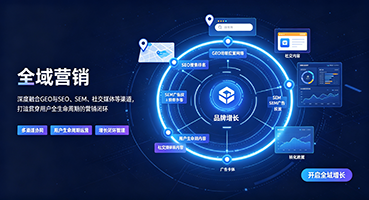 陇南外贸GEO出海